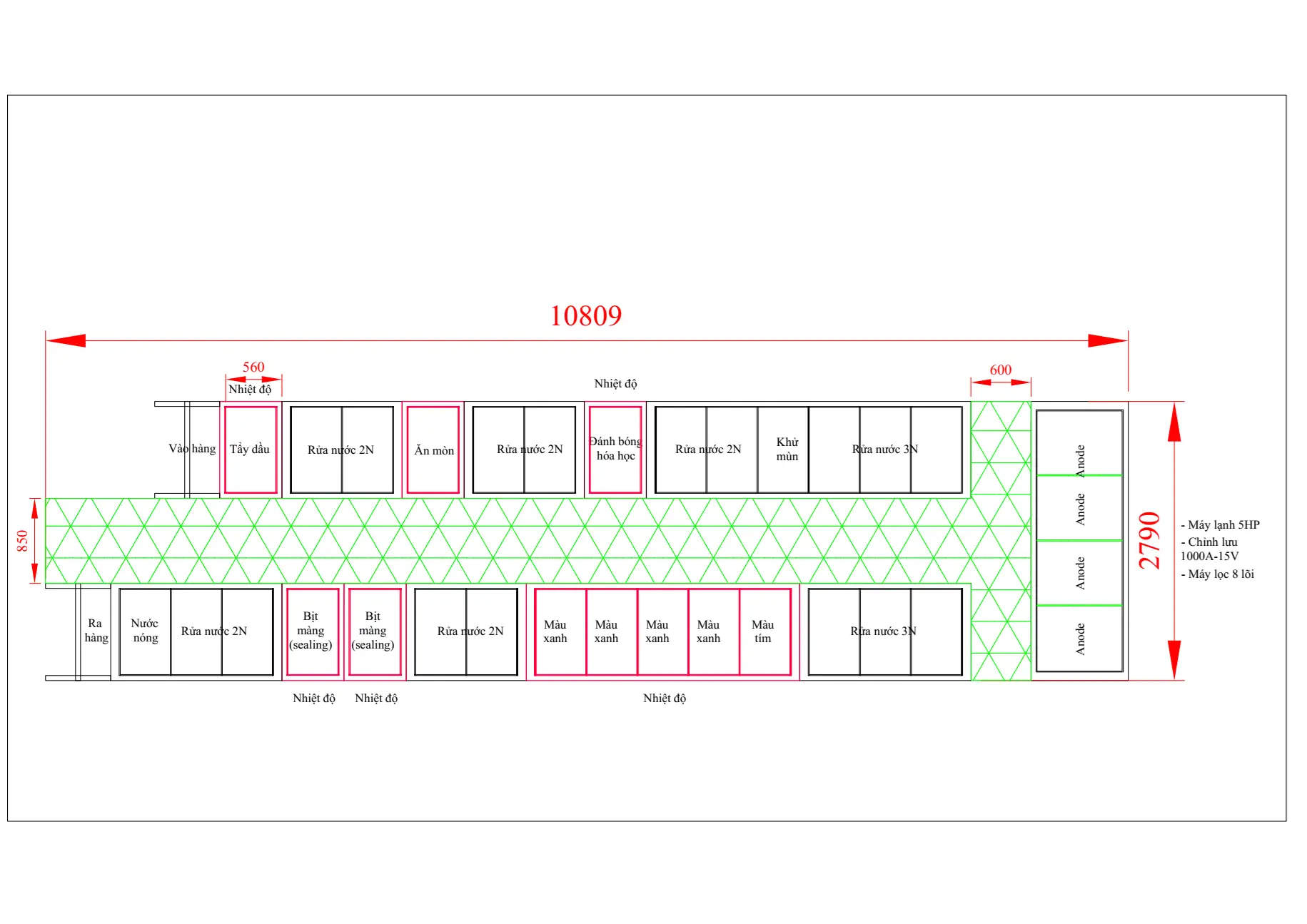 Thiết kế và lắp dây chuyền mạ/Design and set up plating line